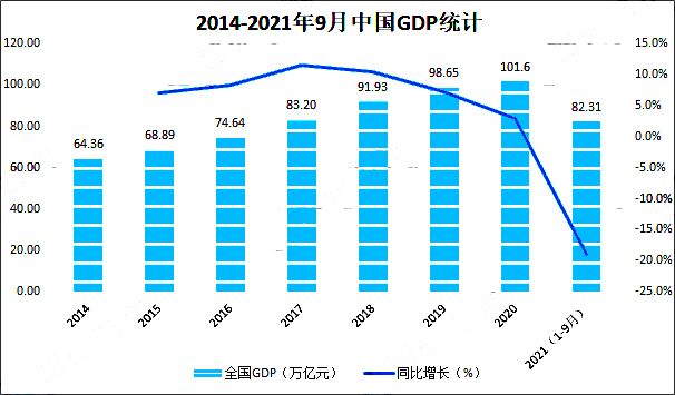 2021中國健身行業(yè)發(fā)展環(huán)境（PEST）分析：疫情催化健身需求，未來發(fā)展空間巨大 